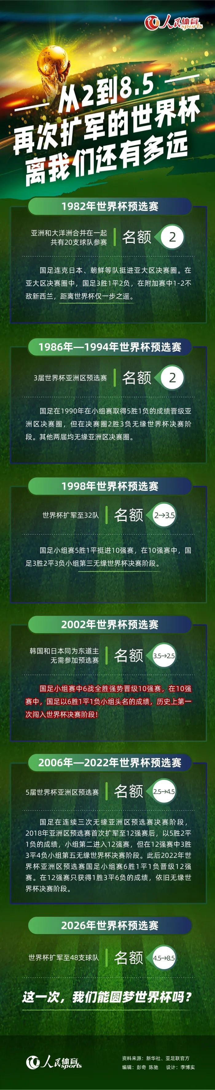 9月30日（共4部）：《长津湖》《我和我的父辈》《皮皮鲁与鲁西西之罐头小人》《士兵顺溜：兵王争锋》9月30日，《王牌特工》前传电影《王牌特工：源起》发布官方中字预告和海报